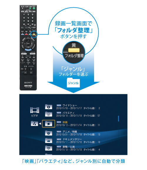 BDZ-RX55 特長 : 番組を見る機能 | ブルーレイディスクレコーダー | ソニー