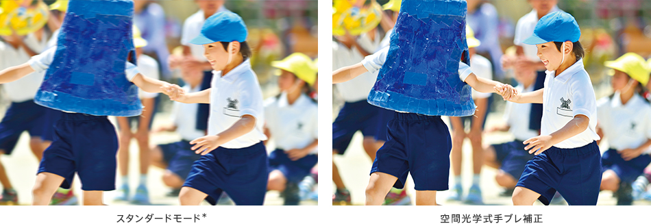 HDR-CX670 特長 : 空間光学手ブレ補正 | デジタルビデオカメラ