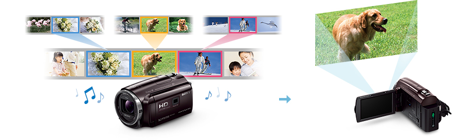 HDR-PJ670 特長 : プロジェクター機能 | デジタルビデオカメラ