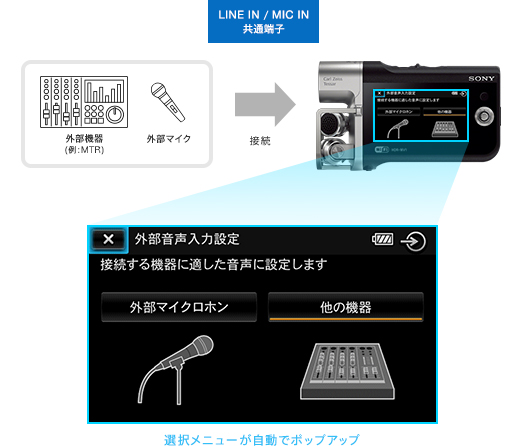 HDR-MV1 特長 : 音楽表現を充実させる便利な撮影機能 | ミュージック