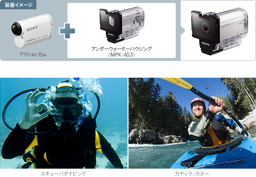 MPK-AS3 特長 : 60m防水ケース＋交換ドアパックのキット | デジタル