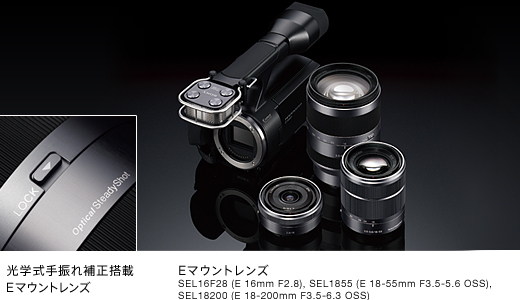 NEX-VG10 特長 : ぼけ味が楽しめる、レンズ交換式“ハンディカム