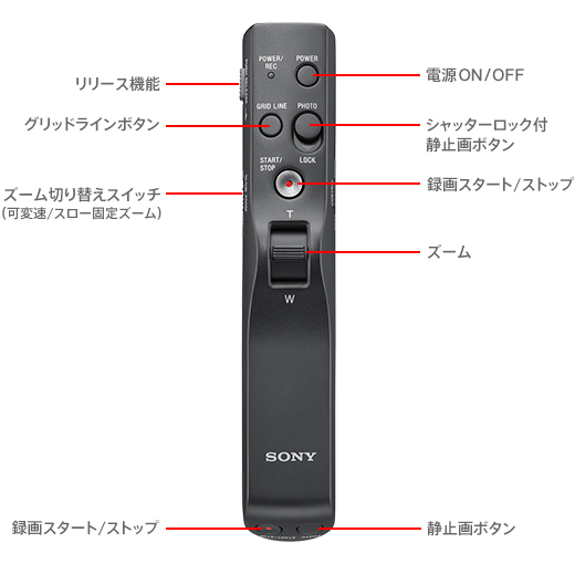 VCT-VPR100 特長 : リモコン機能が進化した、ダブルシャンク構造のハイ