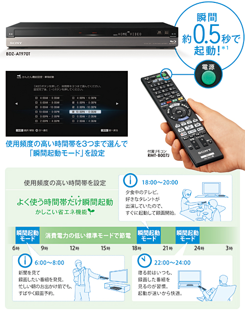 BDZ-AT970T 特長 : 快適操作・再生機能 | ブルーレイディスク