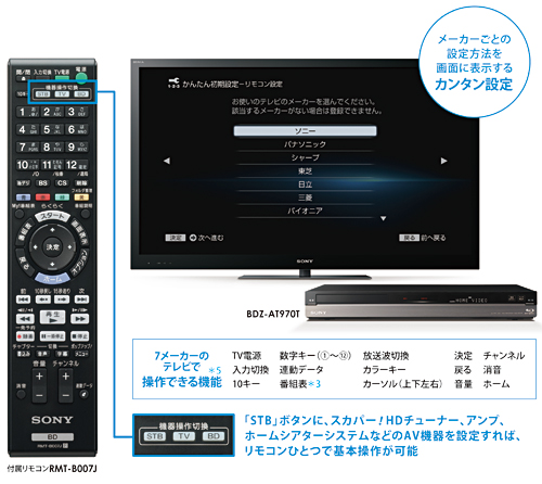 BDZ-AT750W 特長 : 他社製テレビを快適操作 | ブルーレイディスク