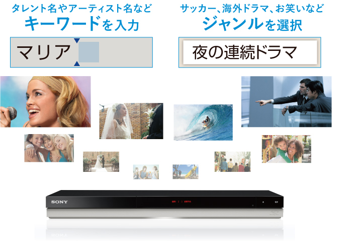 BDZ-ZW1000/BDZ-ZW500 特長 : かしこく録る | ブルーレイディスク