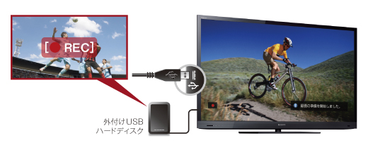 KDL-32HX65R 特長 : 録画機能 | テレビ ブラビア | ソニー