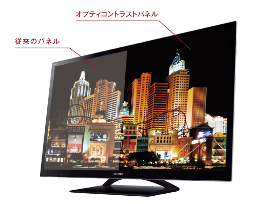 KDL-55HX950 特長 : 画質 | テレビ ブラビア | ソニー