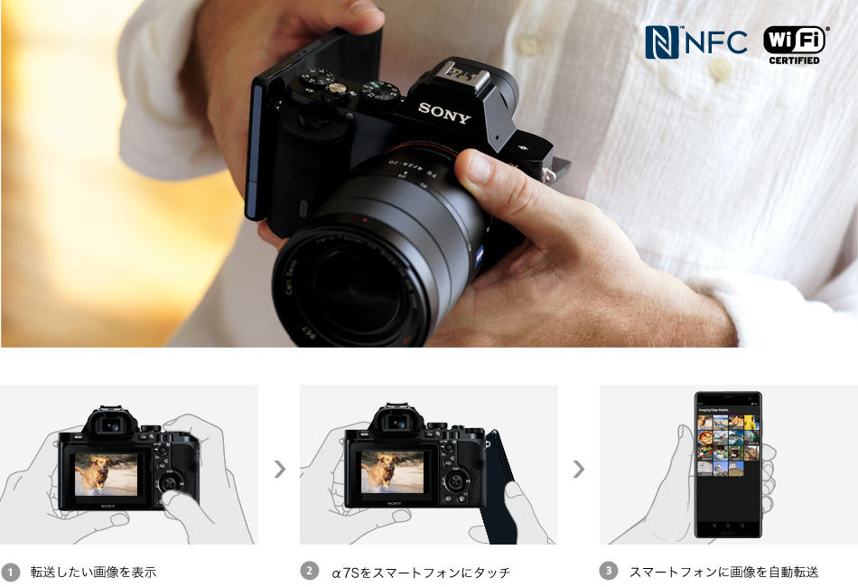 α7S 特長 : ソニーならではの機能 | デジタル一眼カメラα（アルファ