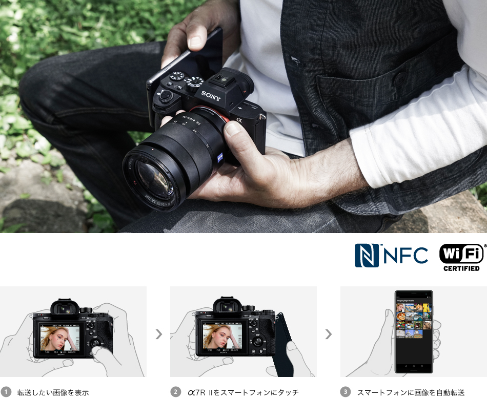 α7R II 特長 : ソニーならではの機能/WEBカメラ対応 | デジタル一眼