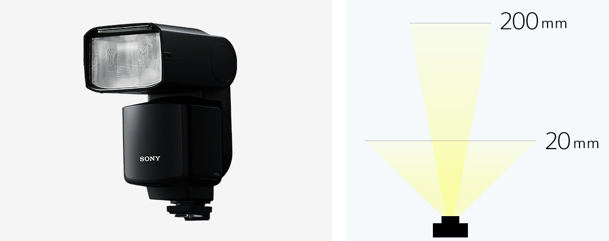 HVL-F60RM2 特長 : 進化したフラッシュ性能 | デジタル一眼カメラα