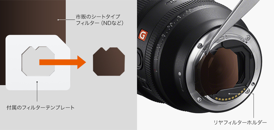 FE 14mm F1.8 GM 特長 : その他の特長 | デジタル一眼カメラα