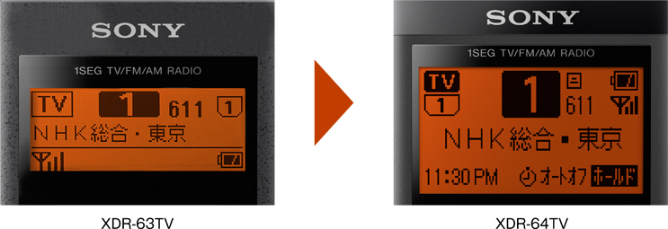 XDR-64TV | ラジオ／CDラジオ・ラジカセ | ソニー