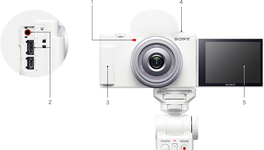 VLOGCAM ZV-1F 特長 : Vlogのためのデザイン | デジタルカメラ VLOGCAM