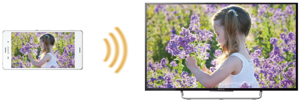 W700Cシリーズ 特長 : スマートフォン連携 | テレビ ブラビア | ソニー