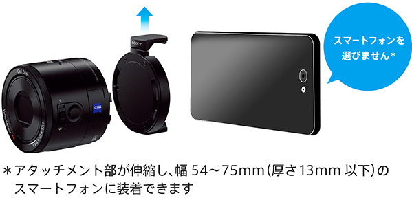 スマホ×カメラ｜広がるスマートフォン生活 | スマートフォン