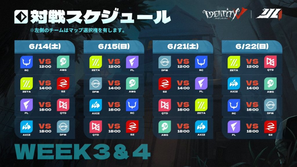 IdentityV | SCARZ Official Site