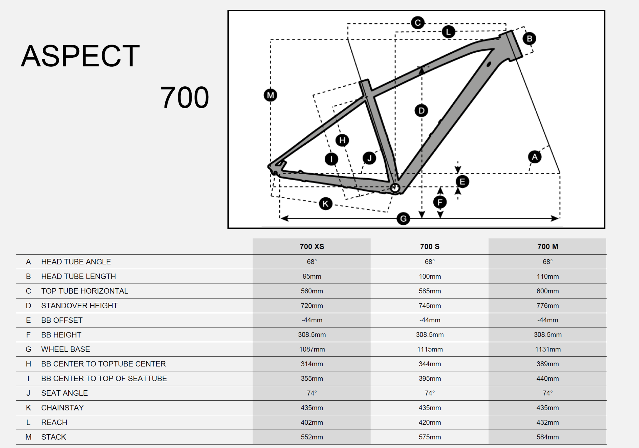 ASPECT 760 ORANGE｜株式会社スコットジャパン（公式ホームページ）