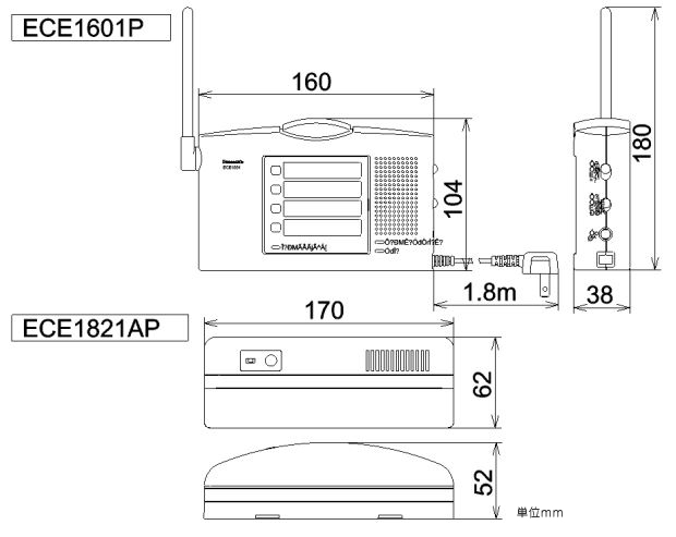 パナソニック 小電力型ワイヤレスコール屋側用熱線センサー送信器