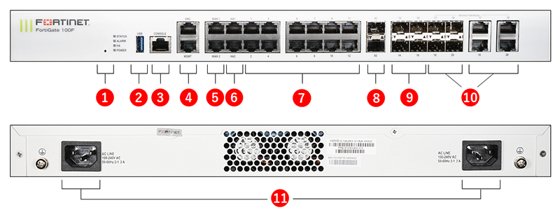 いま改めて「FortiGateとは何か」を語る～【第4回】FortiGateのハード