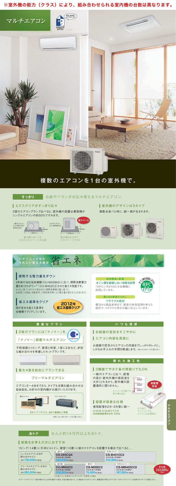 CS-MB282CC2 パナソニック 天井ビルトイン1方向タイプ システムマルチ