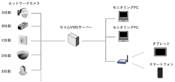 報道資料 2024年度版 - 4月8日 - セキュリティ（防犯・警備）のセコム