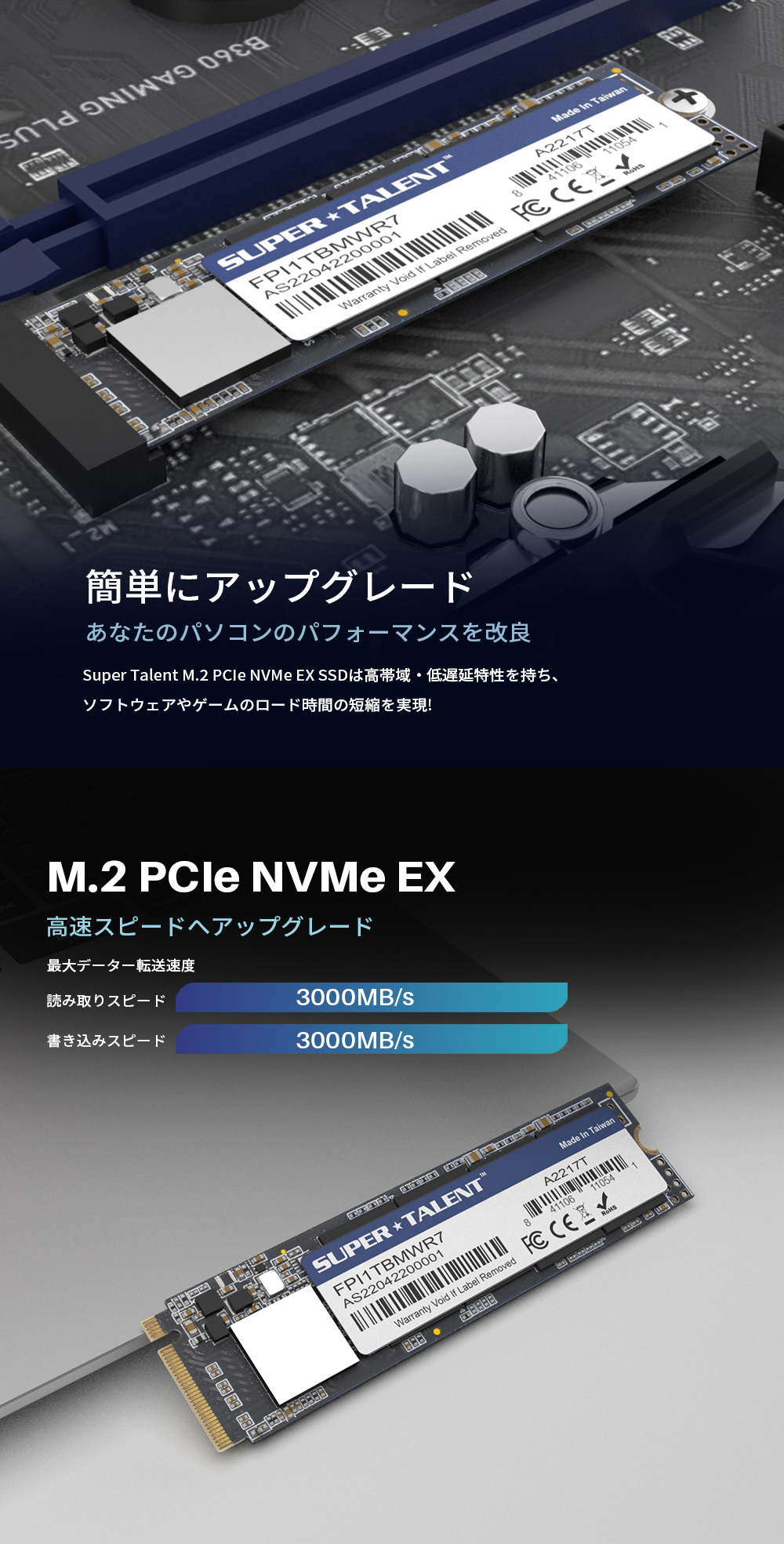 SUPERTALENT TeraNova DXシリーズ SAC