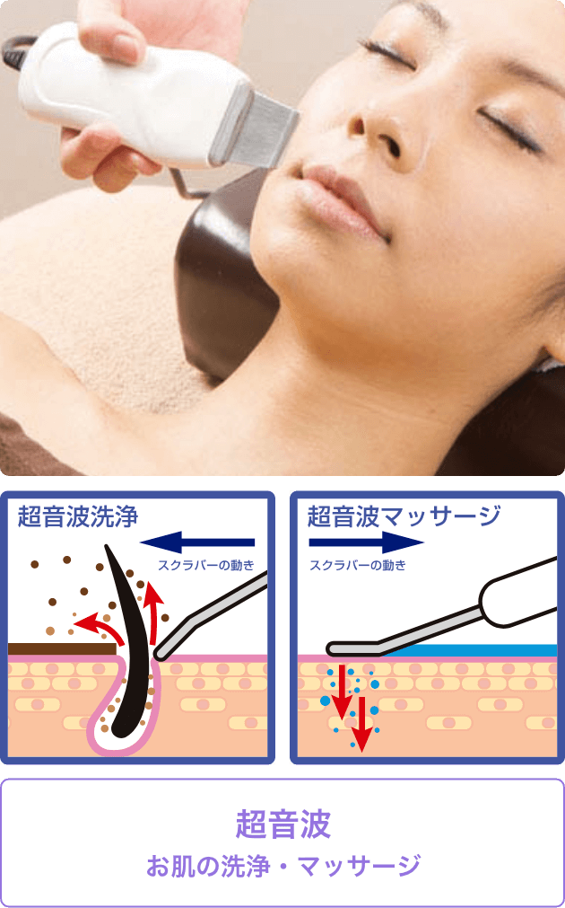 ソニア単体美顔器シリーズ