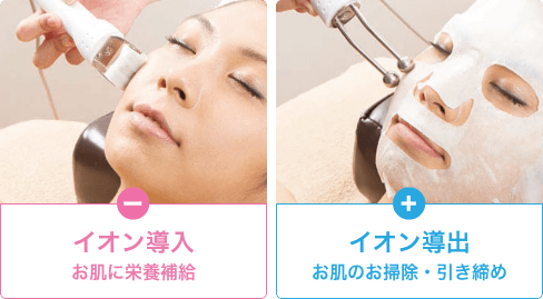 ソニア単体美顔器シリーズ