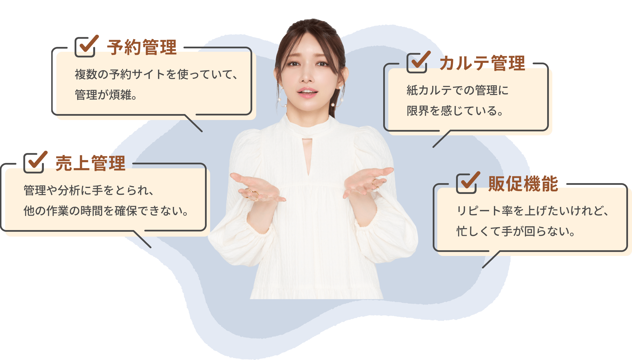 サロン特化】予約・カルテ・売上管理・販促を完全一元管理できる、業界