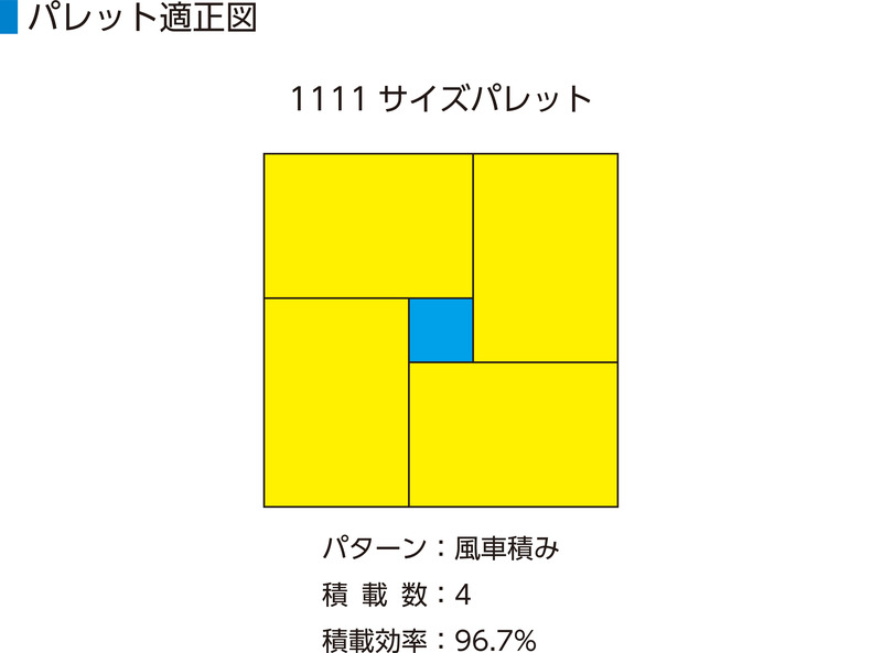 製品詳細 | 検索結果一覧 | 製品検索 | 製品情報 | 三甲株式会社