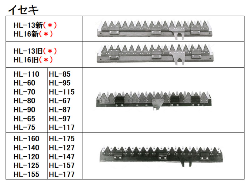 イセキコンバイン HL 刈取刃［］- サンセイイーストア本店