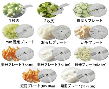 業務用ミキサー、製麺機を中心に、総合厨房機器を製造、販売 三省堂