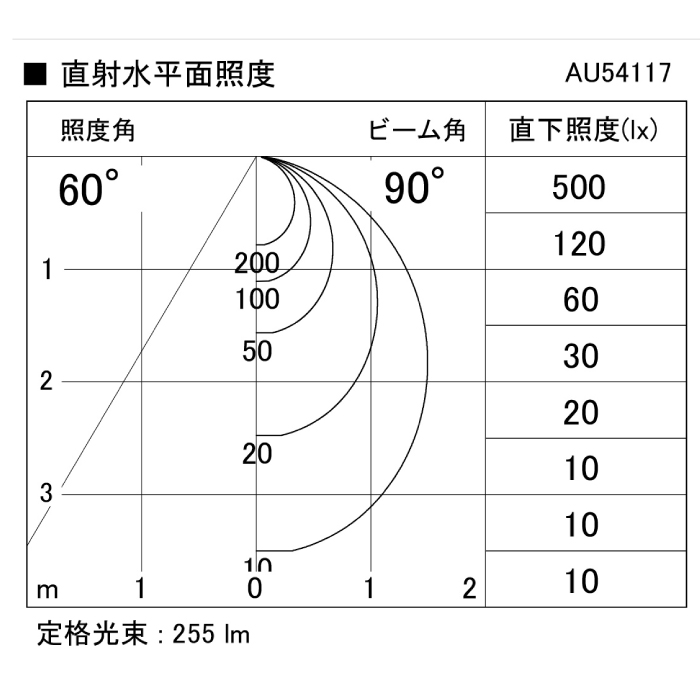 おしゃれな外構、エクステリアメーカー｜ビーライフエス