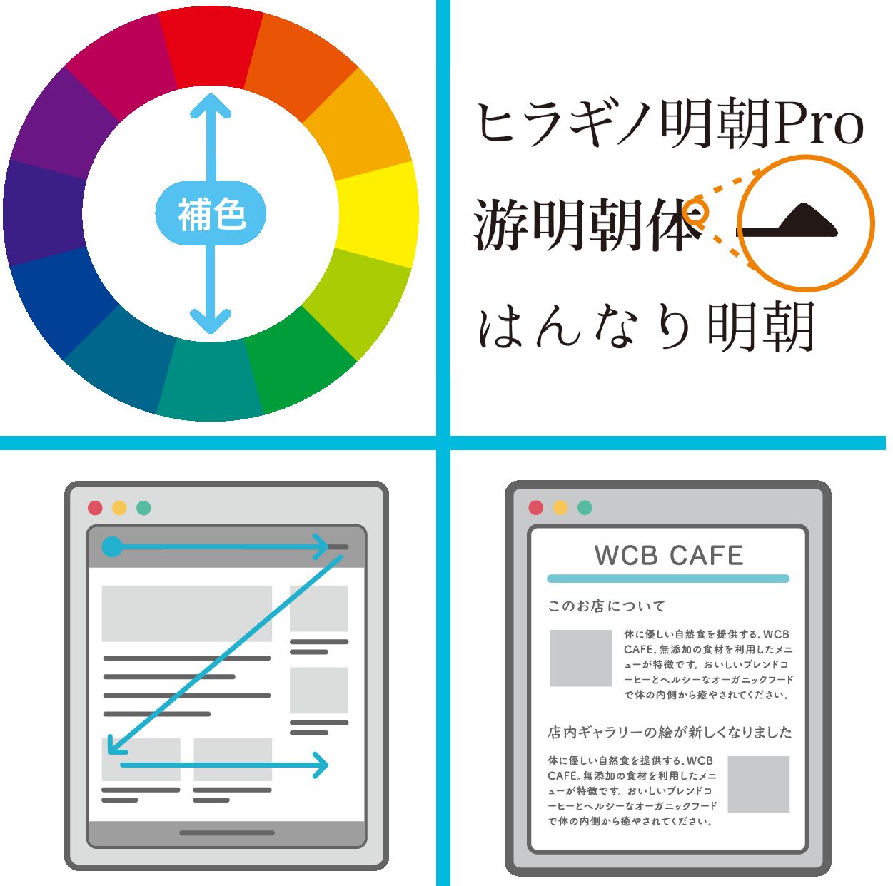 1冊ですべて身につくHTML & CSSとWebデザイン入門講座［第2版］ | SB