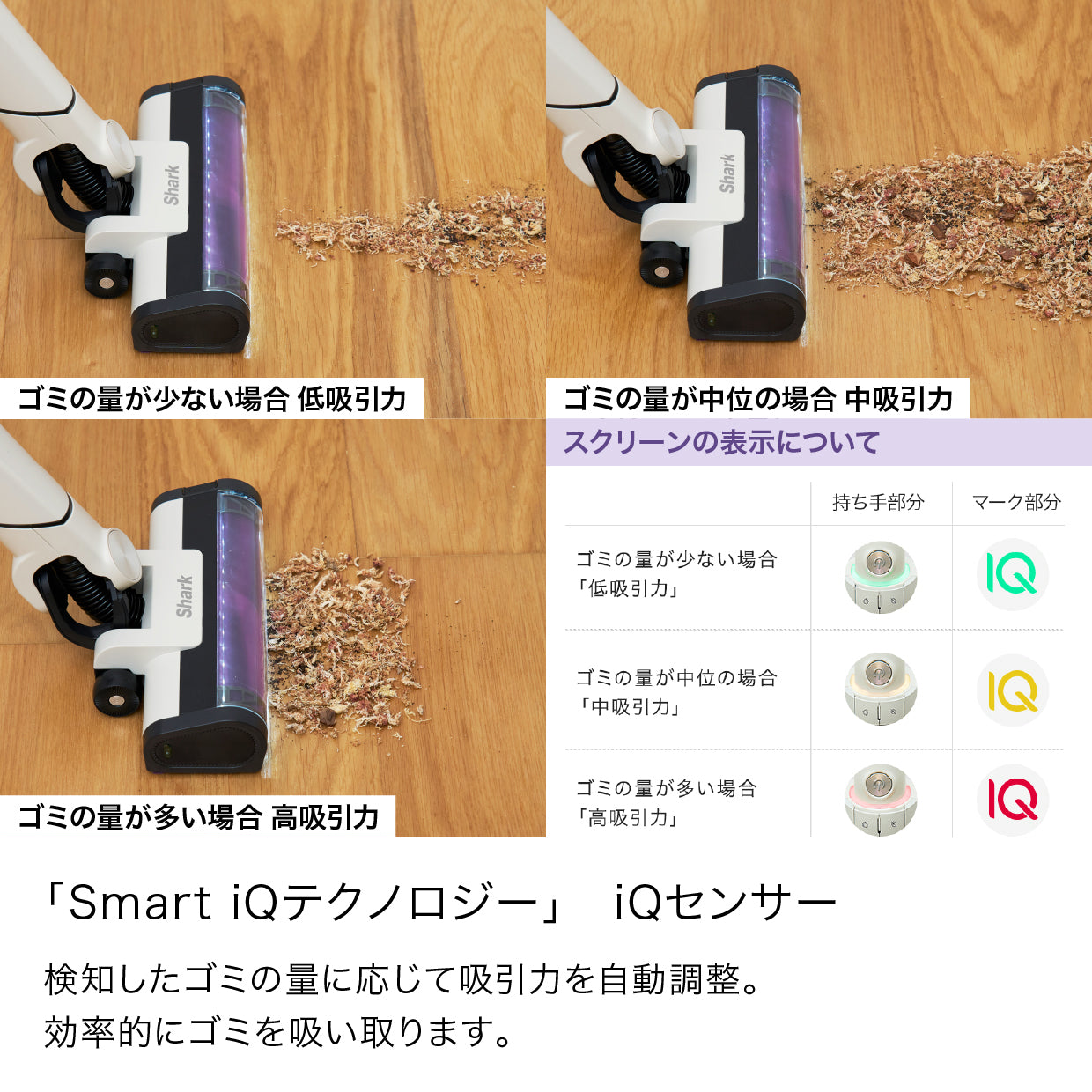 Shark EVOPOWER SYSTEM NEO II コードレススティッククリーナー LC400J