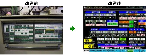 インジェクトバイザーS50R／V50R レトロフィット [芝浦機械
