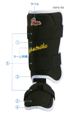 シバスポーツ 久保田スラッガー フットガード カラーオーダーシステム②