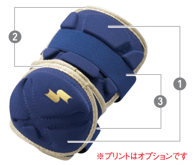 シバスポーツ SSK・カスタムオーダー・エルボーガード④