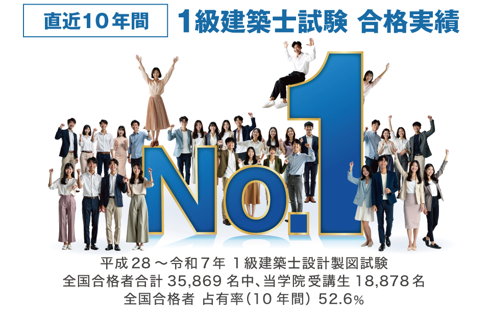 一級建築士試験合格実績日本一の資格スクール - 総合資格学院