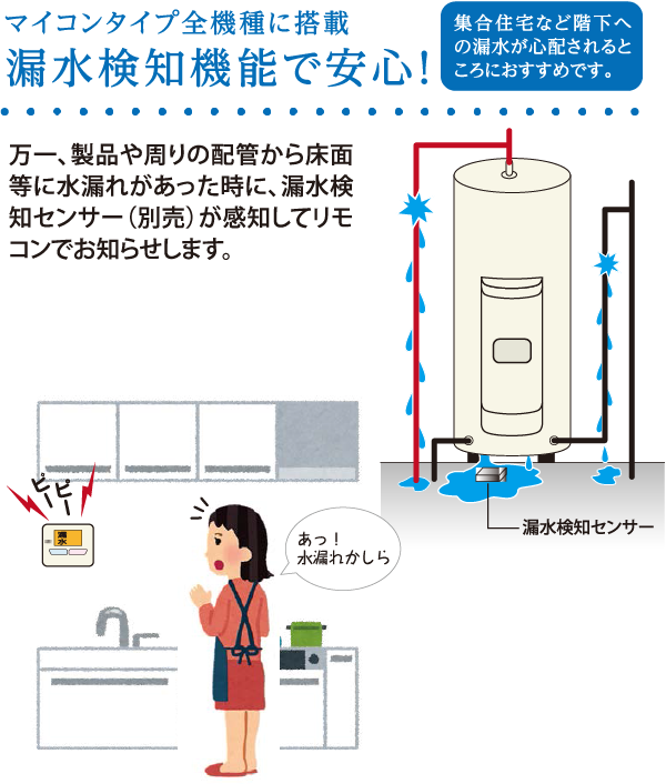でんき温水器 給湯専用・標準圧力型・ワンルームマンション用 | 四変