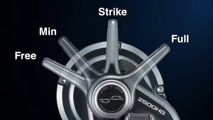 シマノオシアジガーLD 2500HG - シマヤ釣具ネットショップ