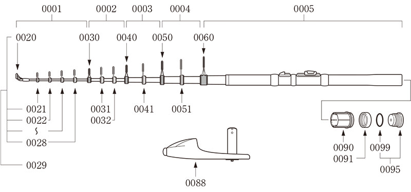 修理のご相談 | ガイド付きロッドの部品&パーツNo. | シマノ