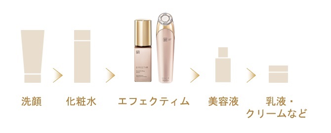 スムース ビューティーリフティング アクティベーター｜その他