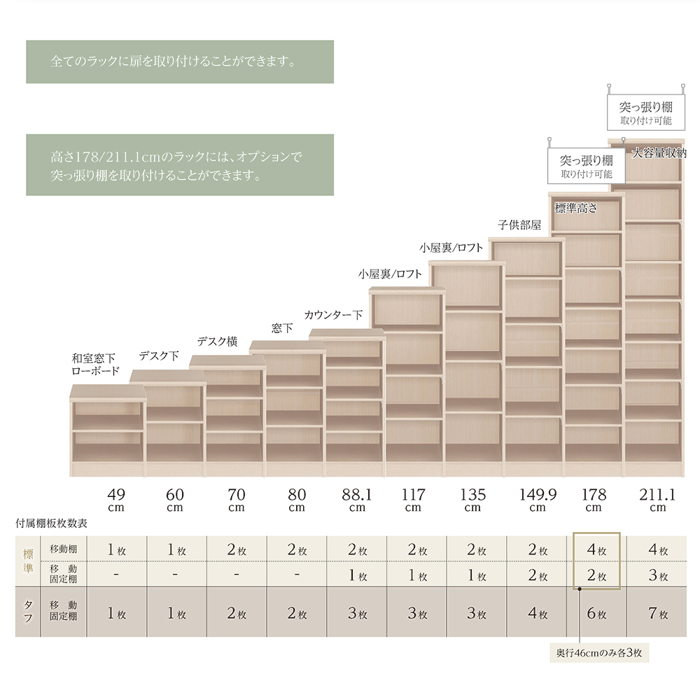 acerack オーダーメイド本棚・標準タイプ
