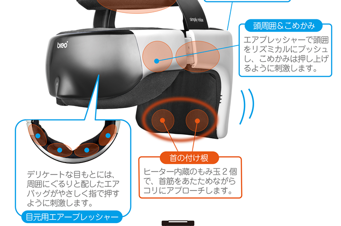 モンデールヘッドスパ 直営販売店 mondiale head spa iD3 iD3とは | VERTEX