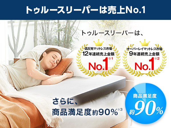 公式】トゥルースリーパー プレミアメルティスト（低反発マットレス