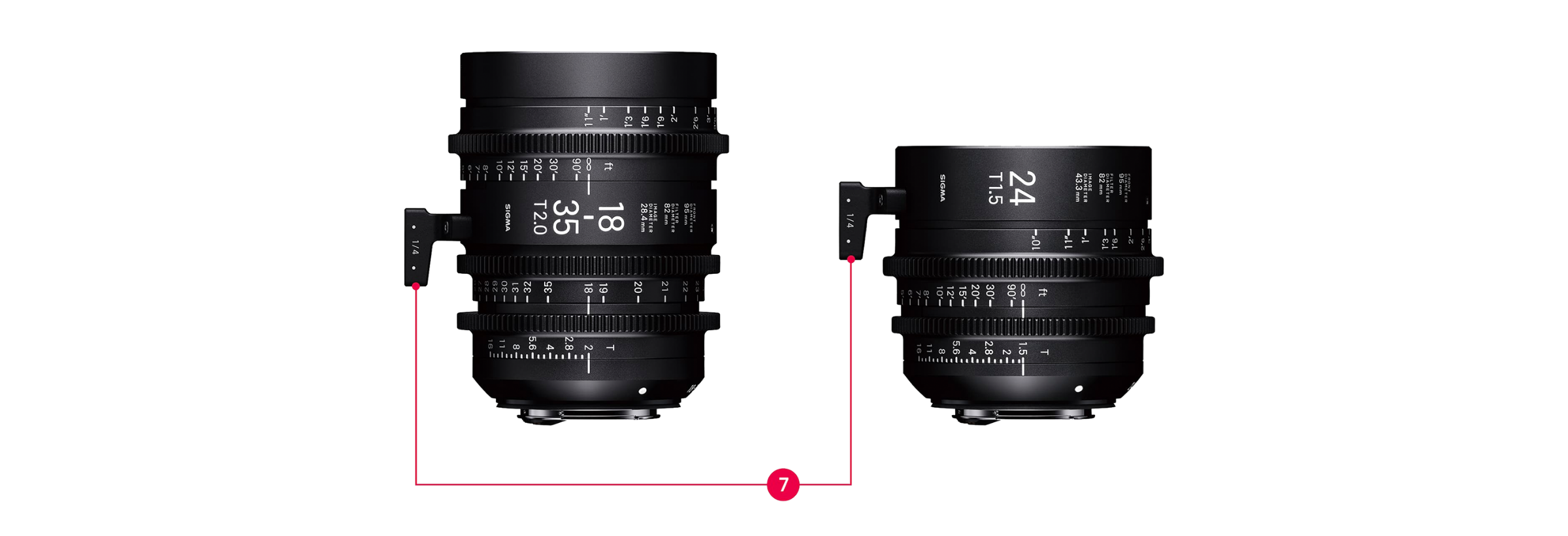 18-35mm T2 | シネレンズ | Sigma