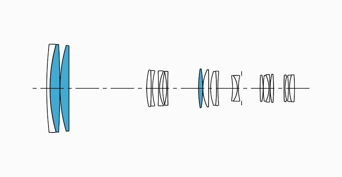 APO 150-500mm F5-6.3 DG OS HSM | レンズ | Sigma