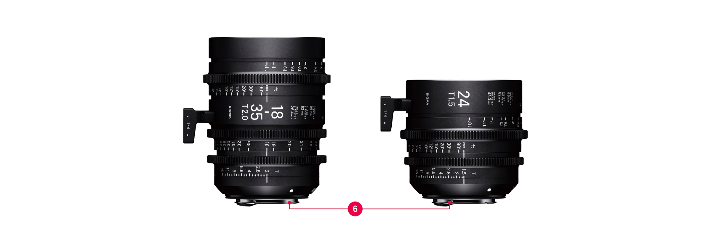 SIGMA Cine 18-35mm T2 FF | SIGMA Corporation of America